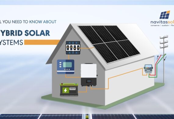 Hybrid Solar Solution