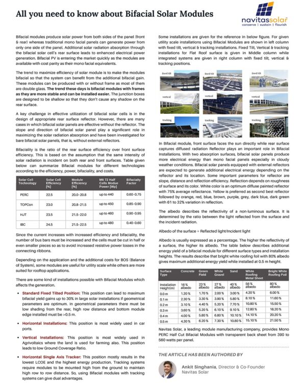 Mr Ankit Singhania Director Navitas Solar Shares His Deep Knowledge About Bifacial Solar