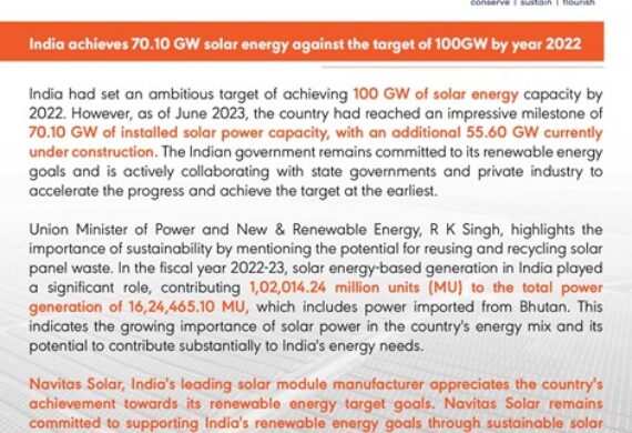 India achieves 70.10 GW solar energy against the target of 100GW by year 2022